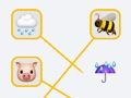 Spiel Emoji-Spiel  Online