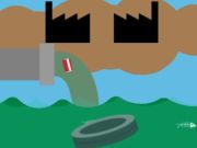 Spiel Reinigen Sie den Fluss Online