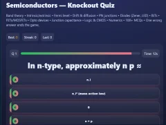 Semiconductors — Knockout Quiz – kostenloses Online-Spiel