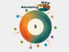 Aimistry – kostenloses Online-Spiel