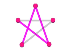 Dots Line – kostenloses Online-Spiel