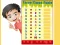 Turbo Tables – kostenloses Online-Spiel