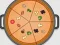 Pizzarino – kostenloses Online-Spiel