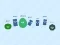 No brakes.io – kostenloses Online-Spiel