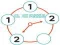 Clock Puzzle – kostenloses Online-Spiel