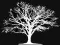 Magic Chop Idle – kostenloses Online-Spiel