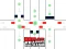 Brain Teasers Avoid Crash – kostenloses Online-Spiel