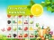 Fresh Fruit Mahjong – kostenloses Online-Spiel