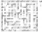 Labitato – kostenloses Online-Spiel