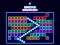 Brick Breaker – kostenloses Online-Spiel