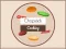 Chopstick Cooking – kostenloses Online-Spiel