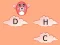 Alphabet Jump – kostenloses Online-Spiel