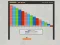 Breakout – kostenloses Online-Spiel