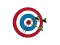 Bullseye Hit – kostenloses Online-Spiel