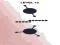 Stick the Dots – kostenloses Online-Spiel