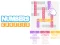 Numbers Crossed – kostenloses Online-Spiel