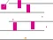 Impossible Platform Game – kostenloses Online-Spiel