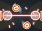 Laser Slicer – kostenloses Online-Spiel