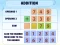 Addition Practice – kostenloses Online-Spiel