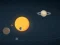 3d Solar System – kostenloses Online-Spiel