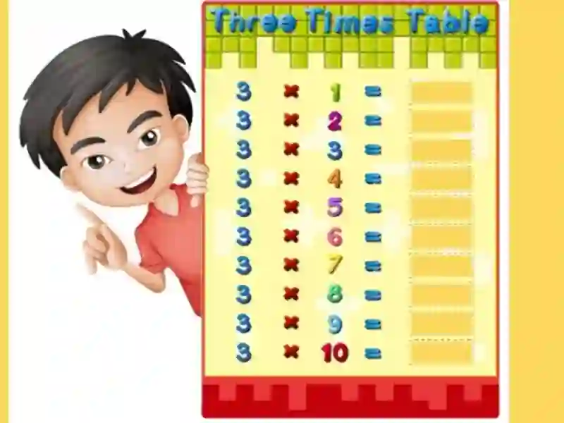 Turbo Tables – kostenloses Online-Spiel