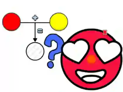 Kids Quiz: Color Mixing Gamef – kostenloses Online-Spiel