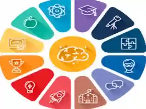 Quiz: General knowledge Trivia – kostenloses Online-Spiel