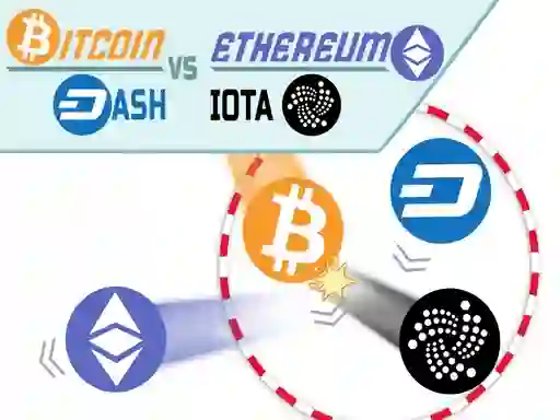 Bitcoin vs Ethereum – kostenloses Online-Spiel