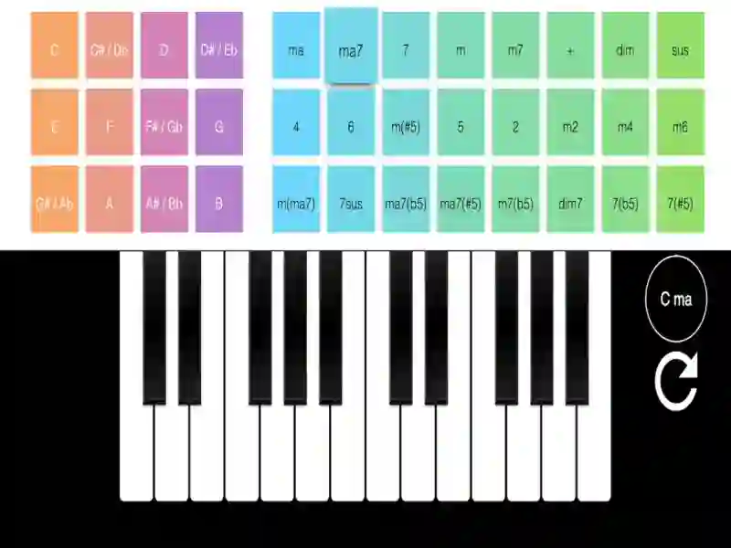 Real Piano Online – kostenloses Online-Spiel