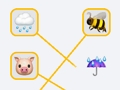 Spiel Emoji-Spiel  Online