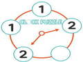 Spiel Uhr-Puzzle  Online