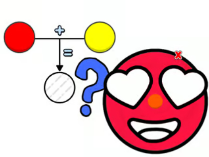 Spiel Kinderquiz: Farbmischspiel  Online