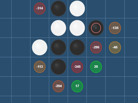 Spiel Othello fünf  Online