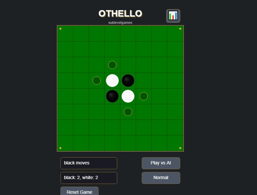 Spiel Othello-reversi  Online