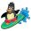 Surfen online